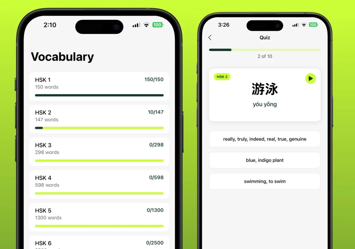 Apprentissage du chinois HSK